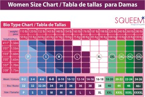 Women's sizing chart.  Why so confusing?